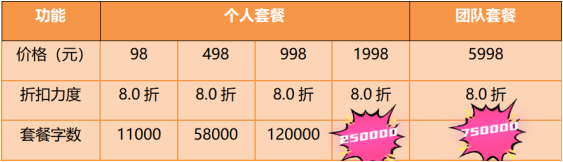 中知慧译专利机器翻译